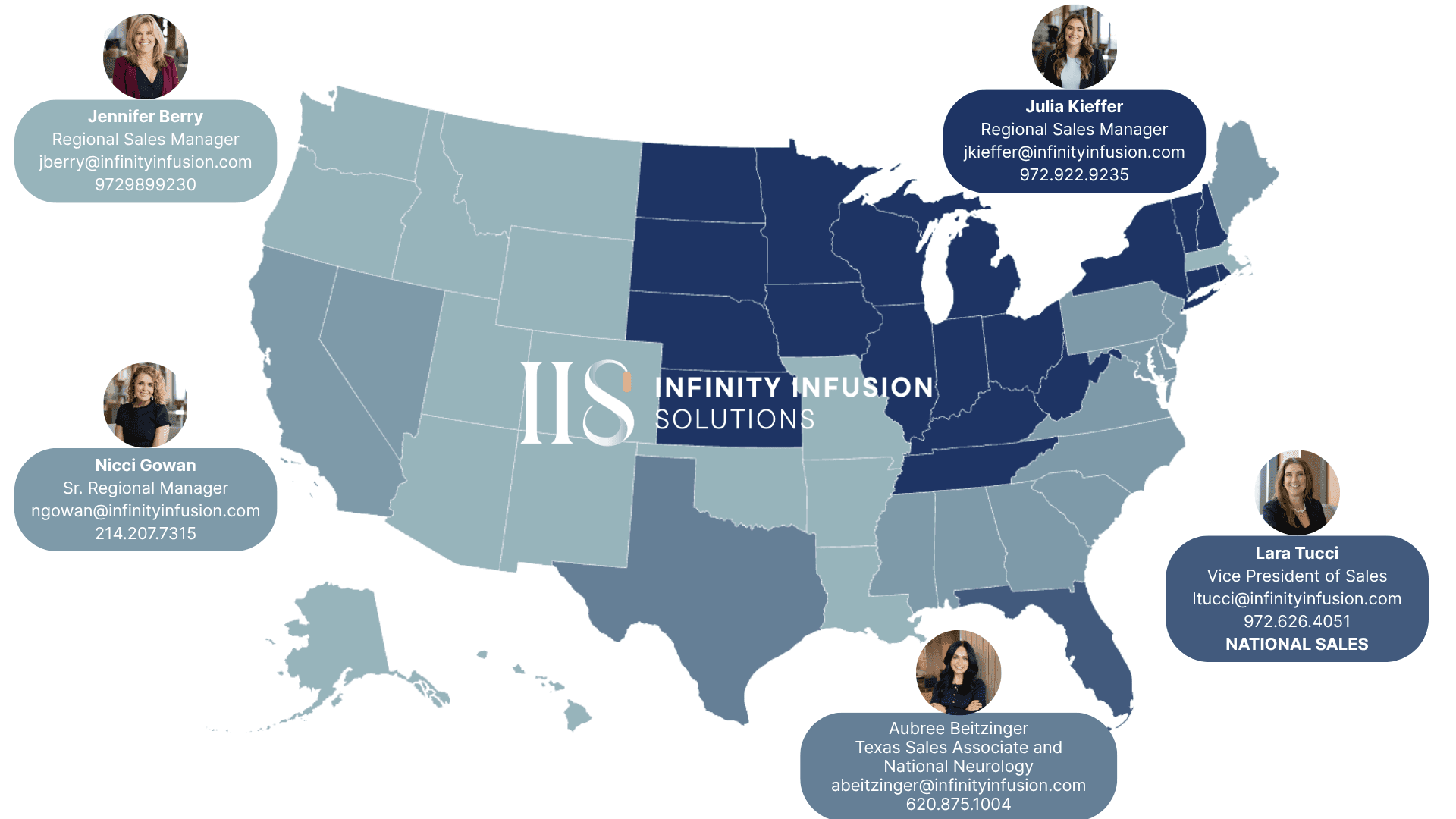 Infinity Infusion Solutions sales territory map showing regional sales contacts and coverage areas